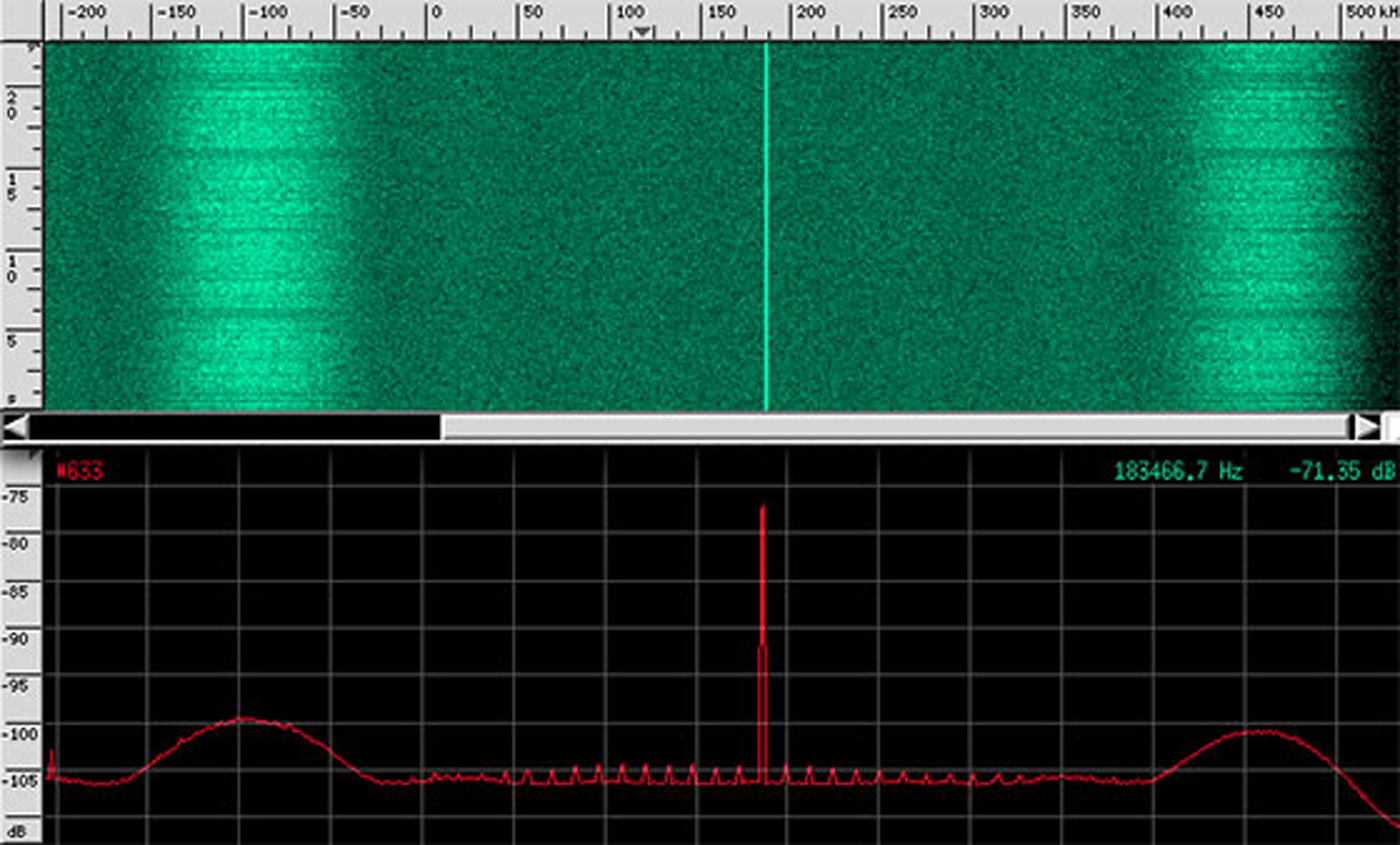 OSIRIS-REx graph