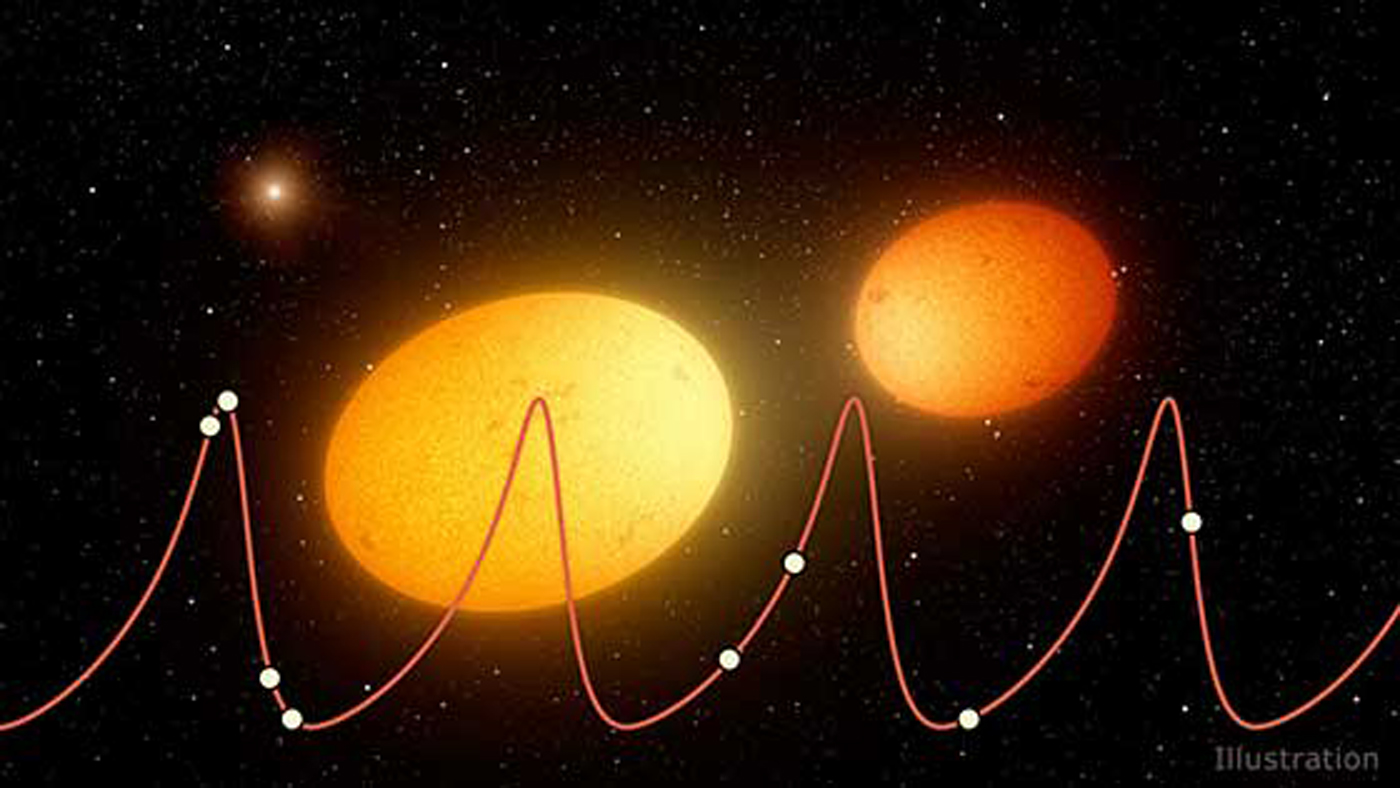 Heartbeat Stars