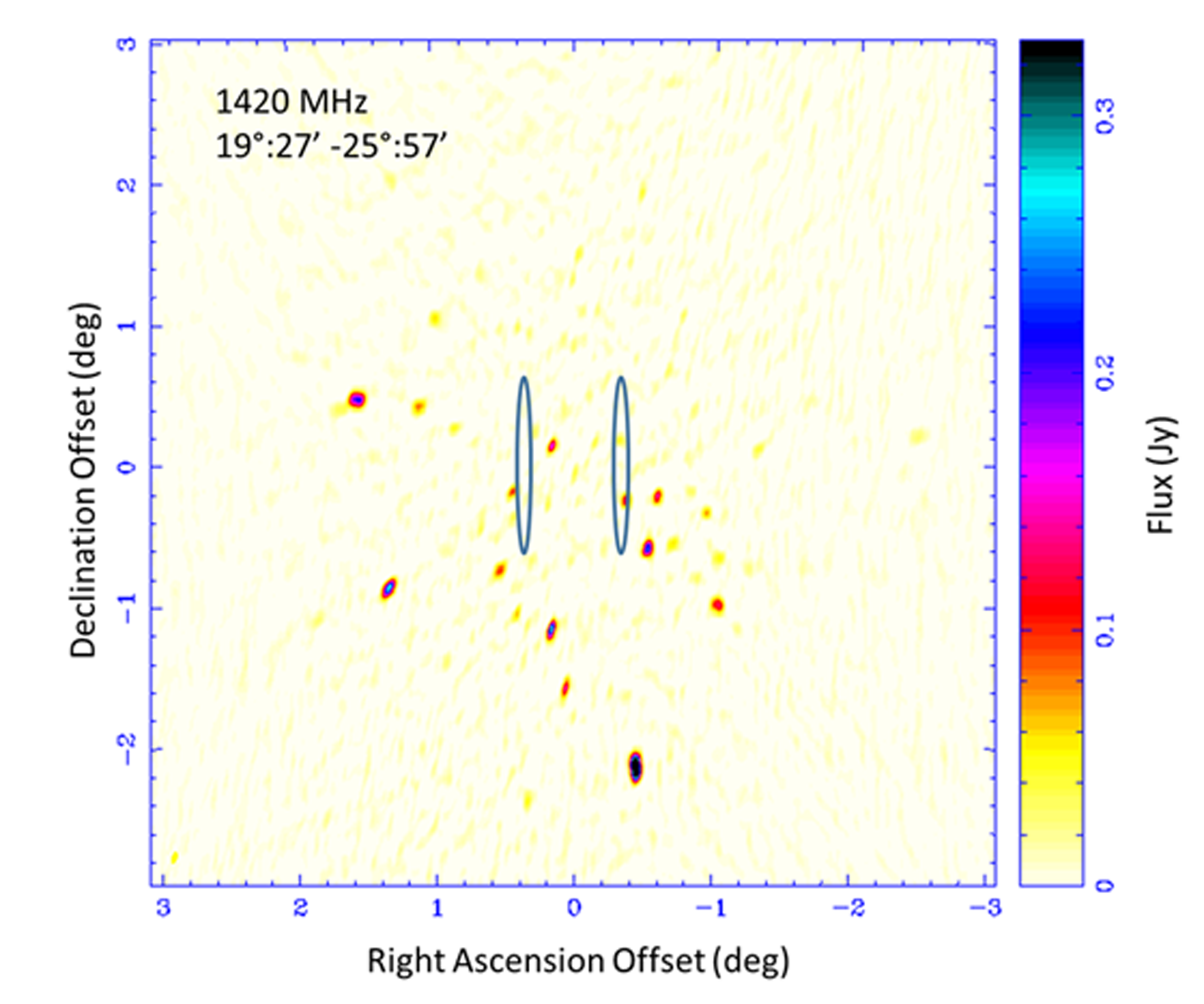 Wow Signal