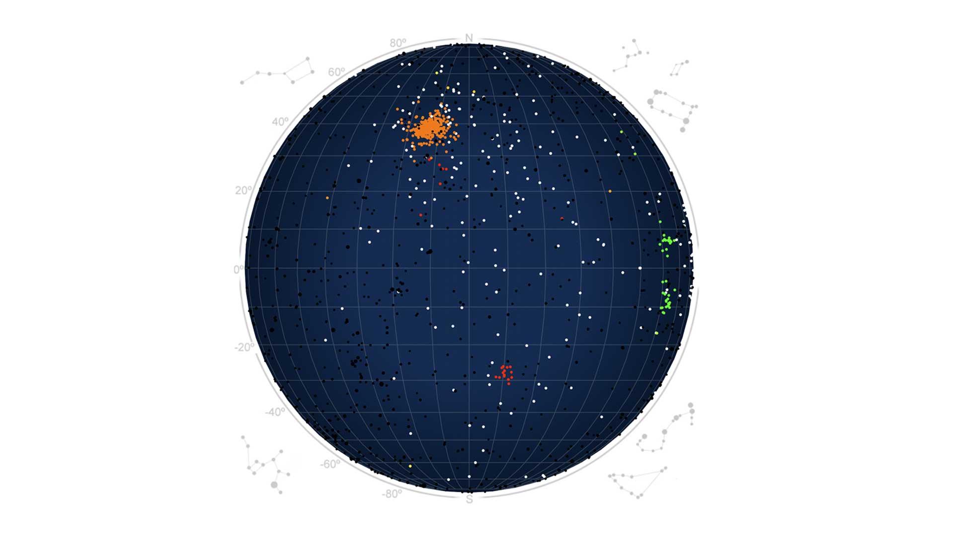 Perseids Meteor Shower