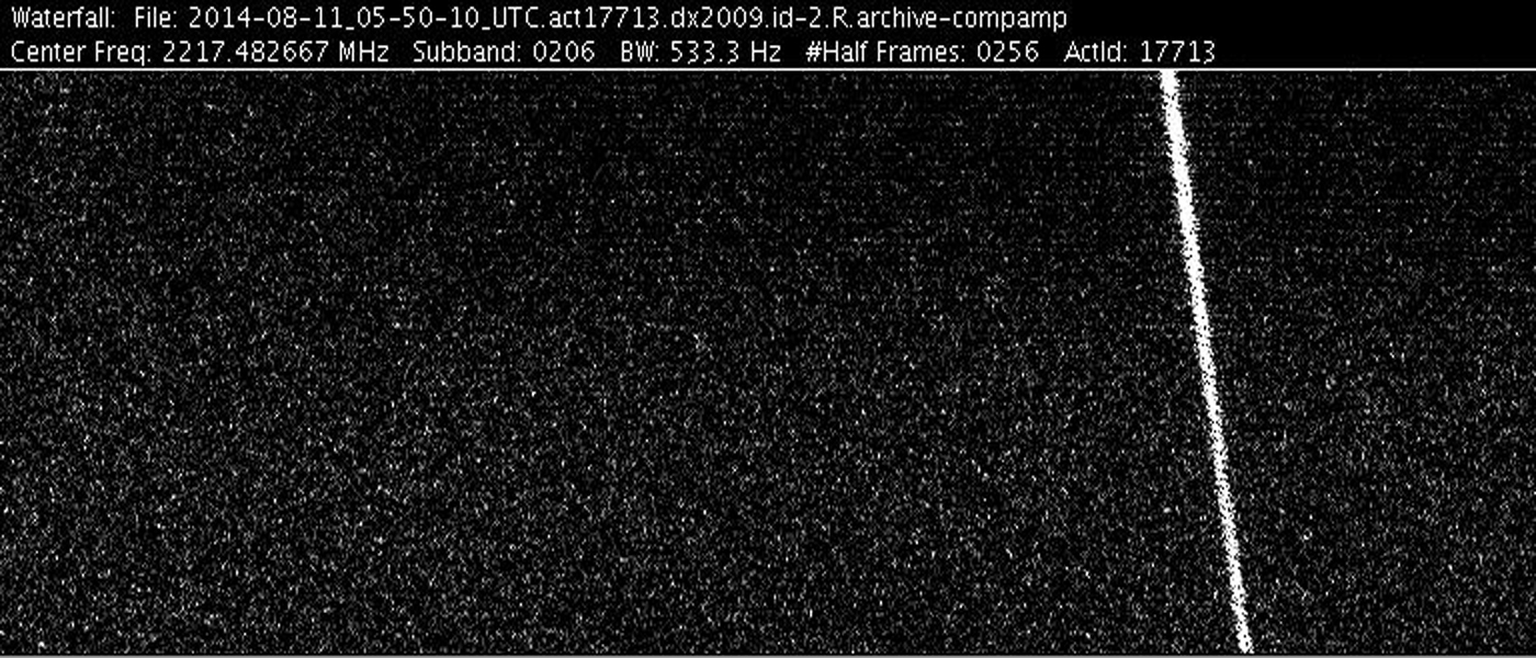 ISEE3 signal