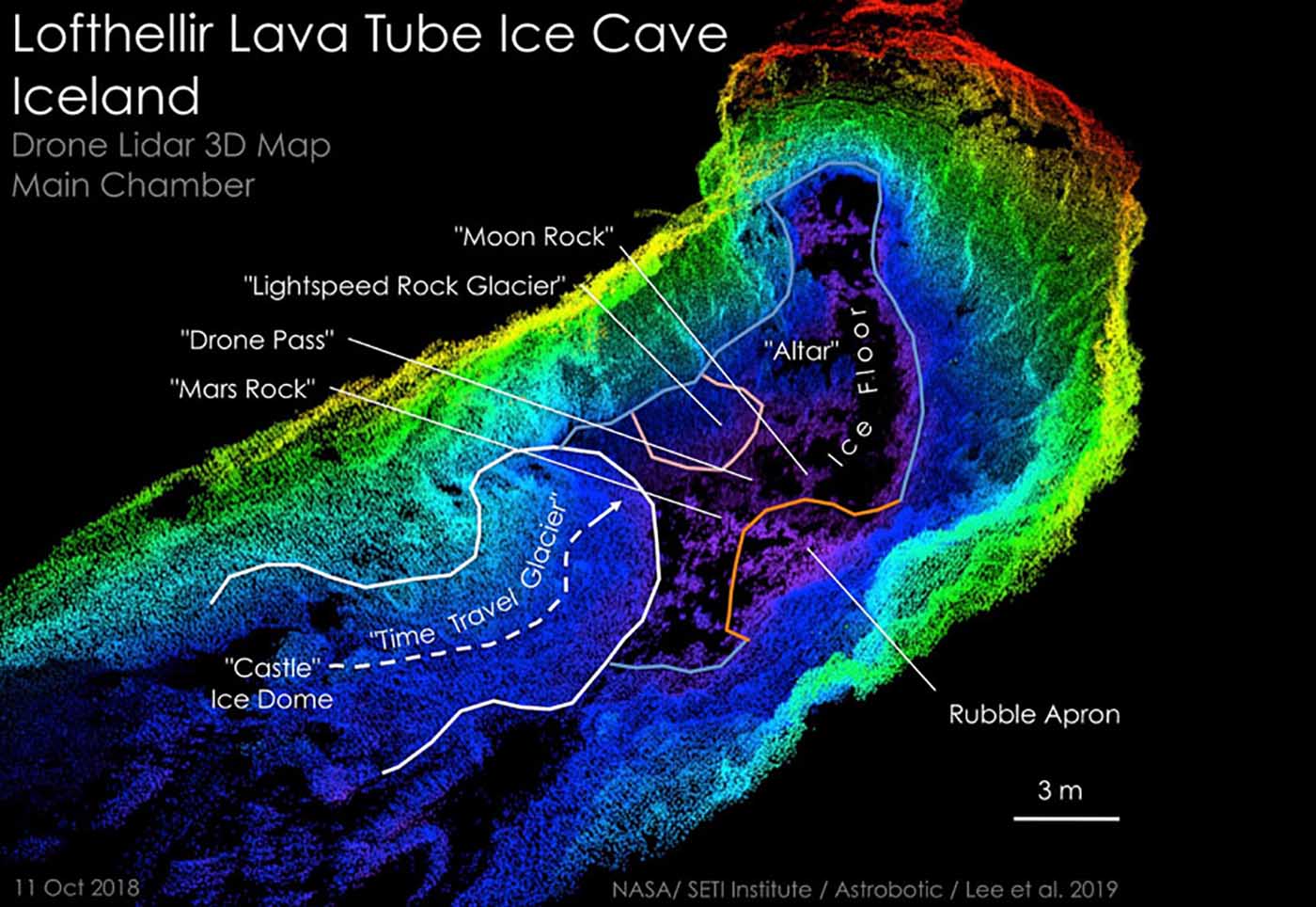 LiDAR