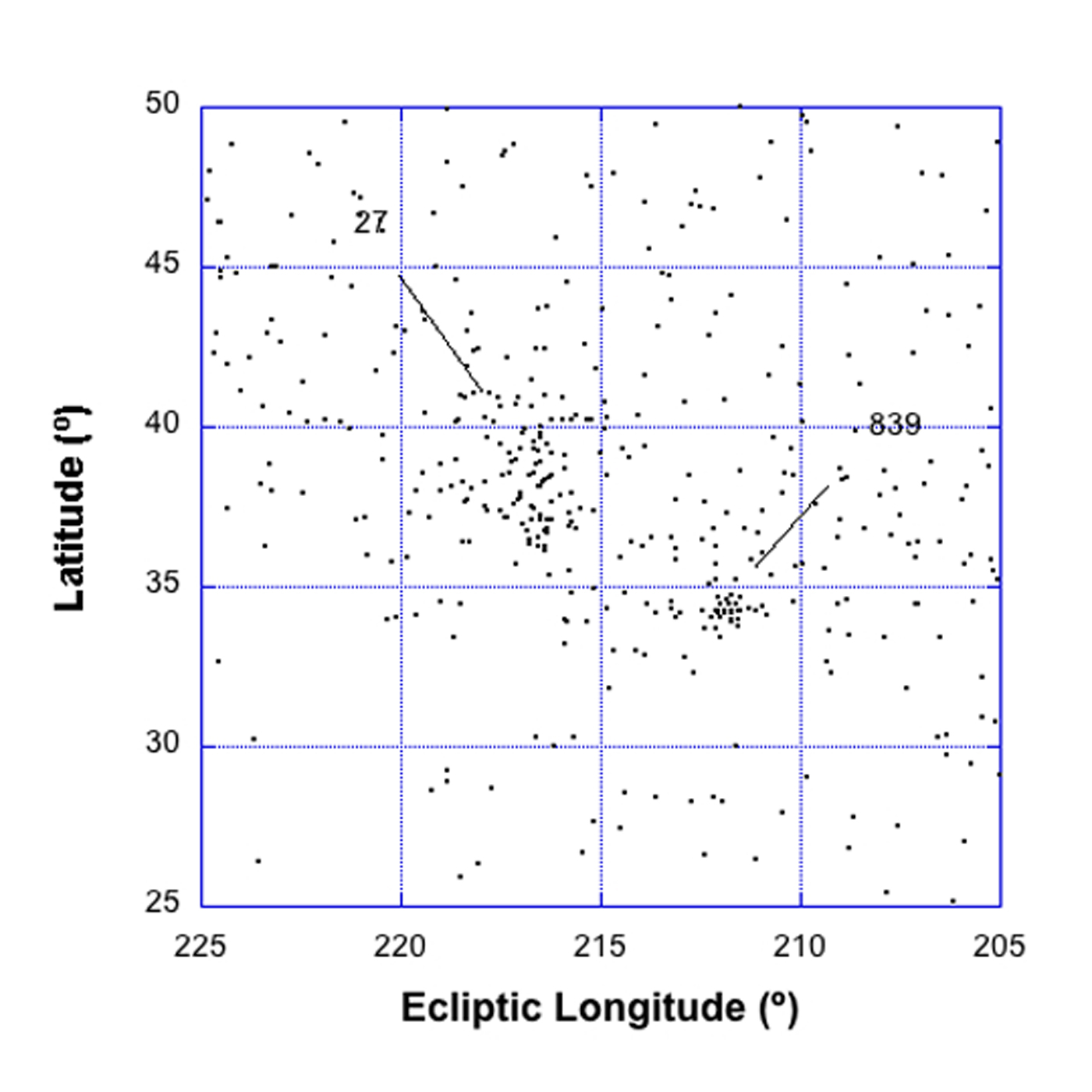 figure of 839 radiants using SETI's CAMS network.