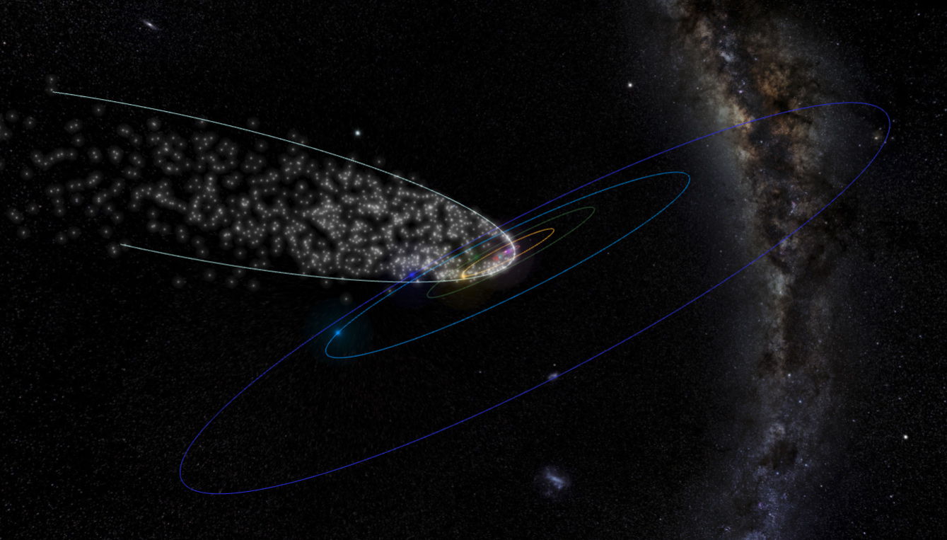 Lyrid meteor shower