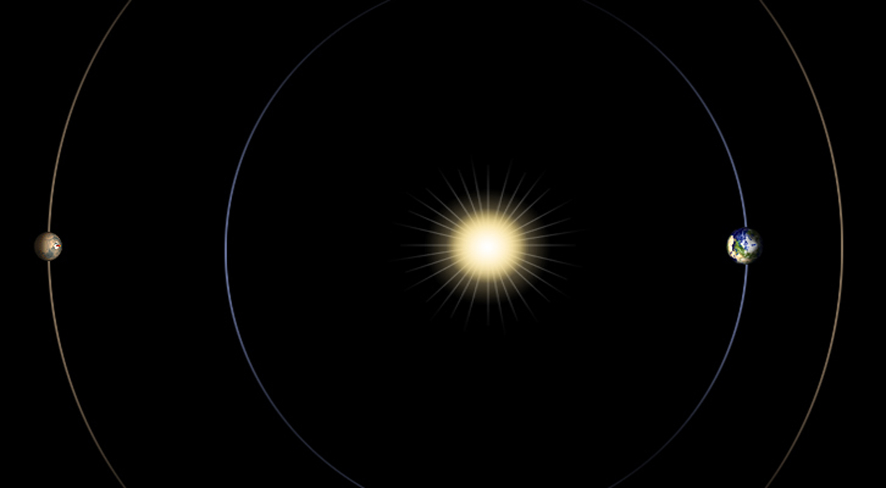 Mars solar conjunction