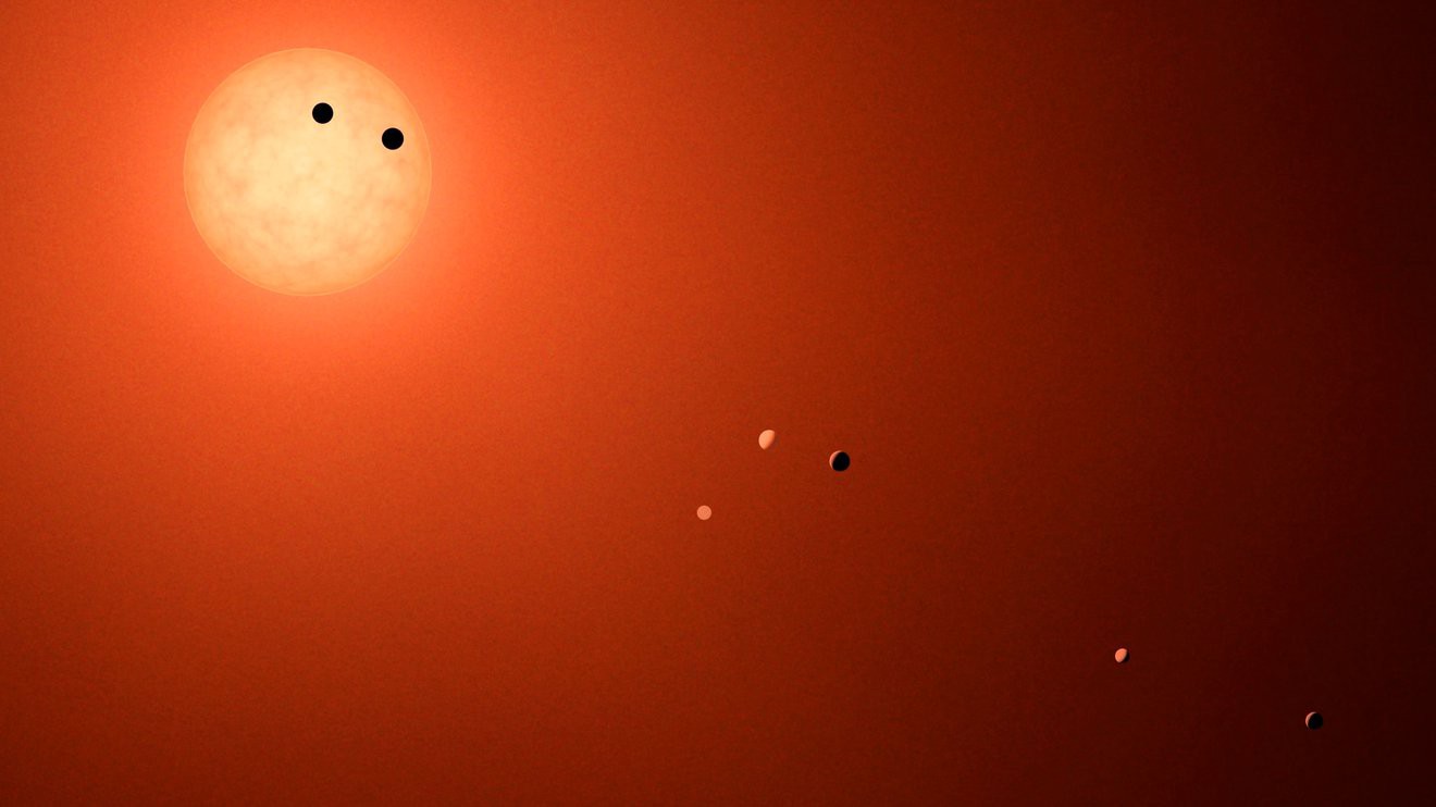 planets