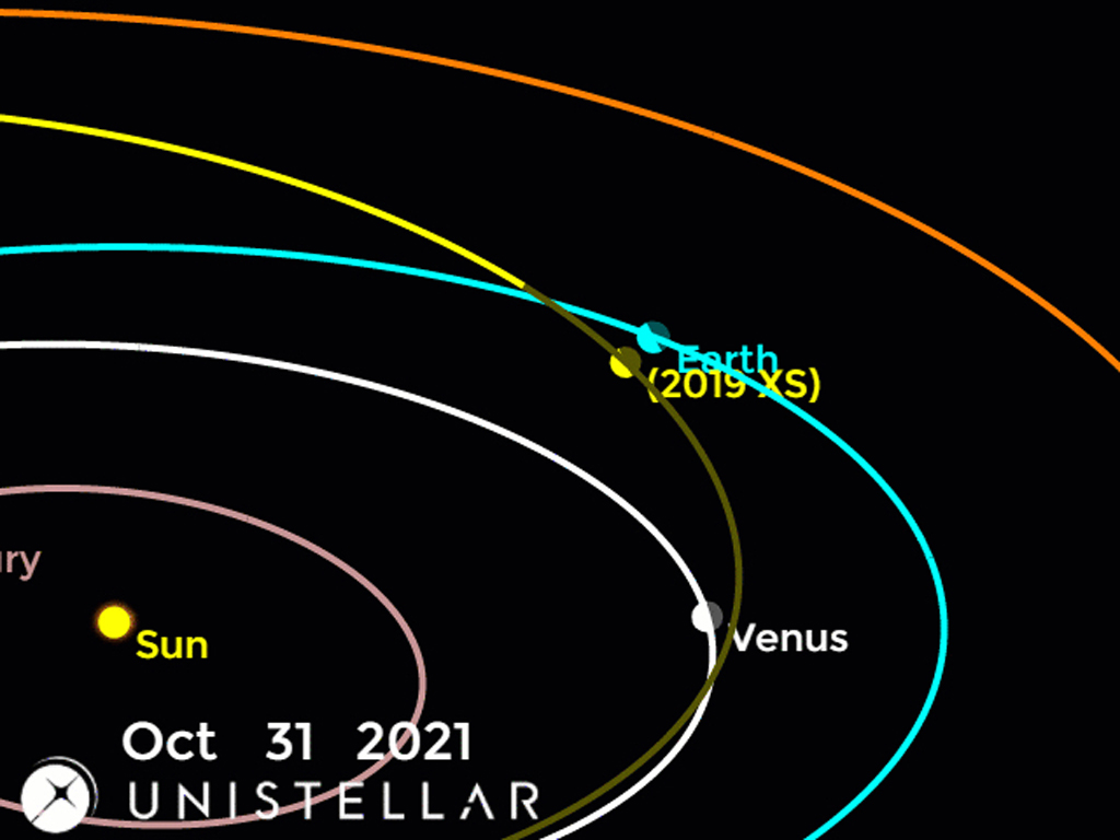 2019 XS Orbit frame
