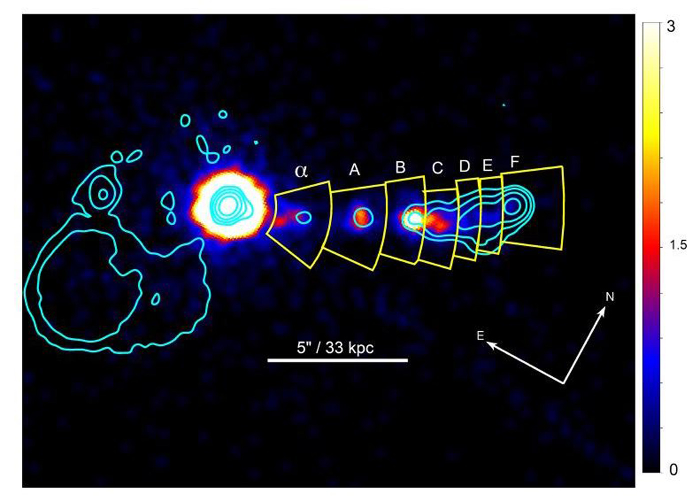 Chandra X-ray figure