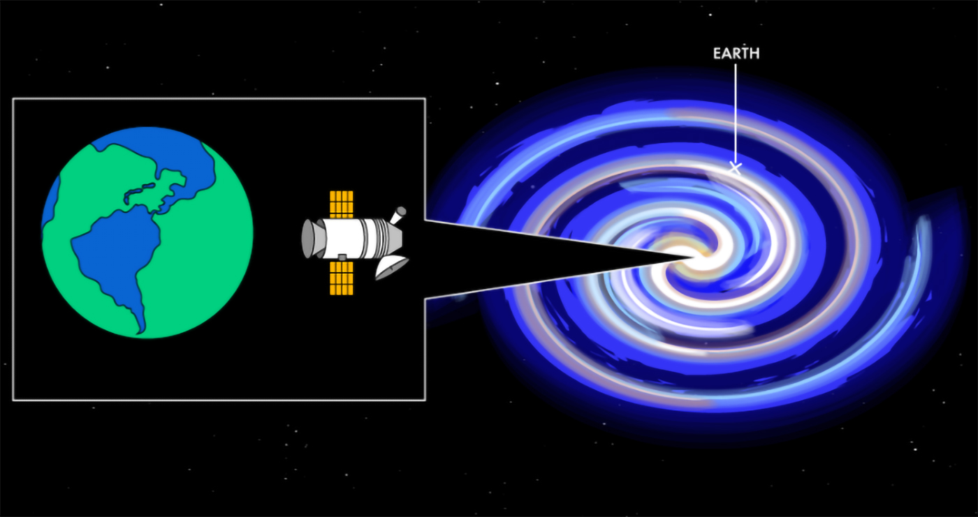 Screen capture of Animation