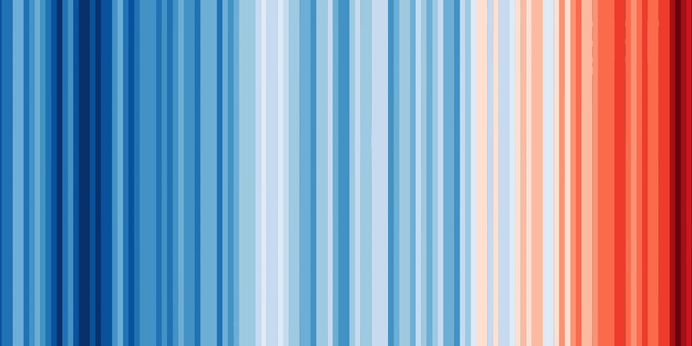 blue to red gradient