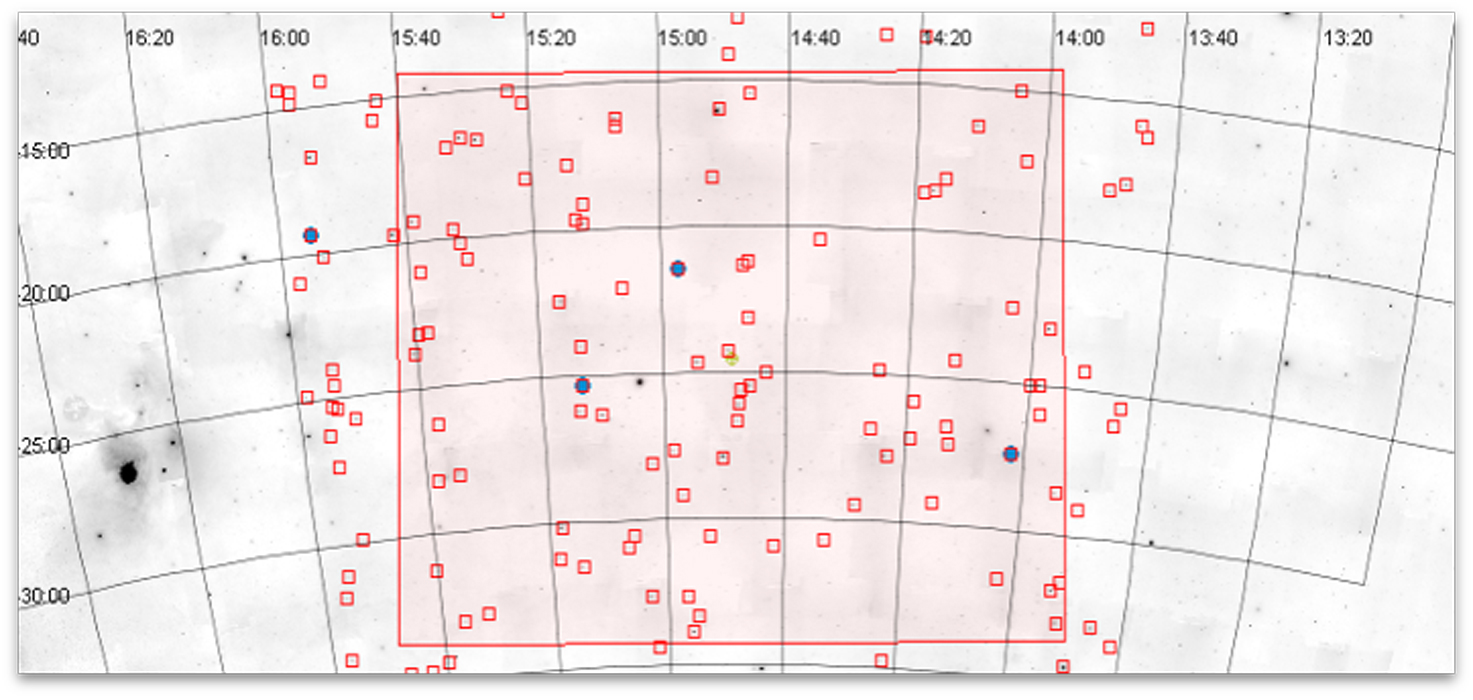 Aitoff Projection