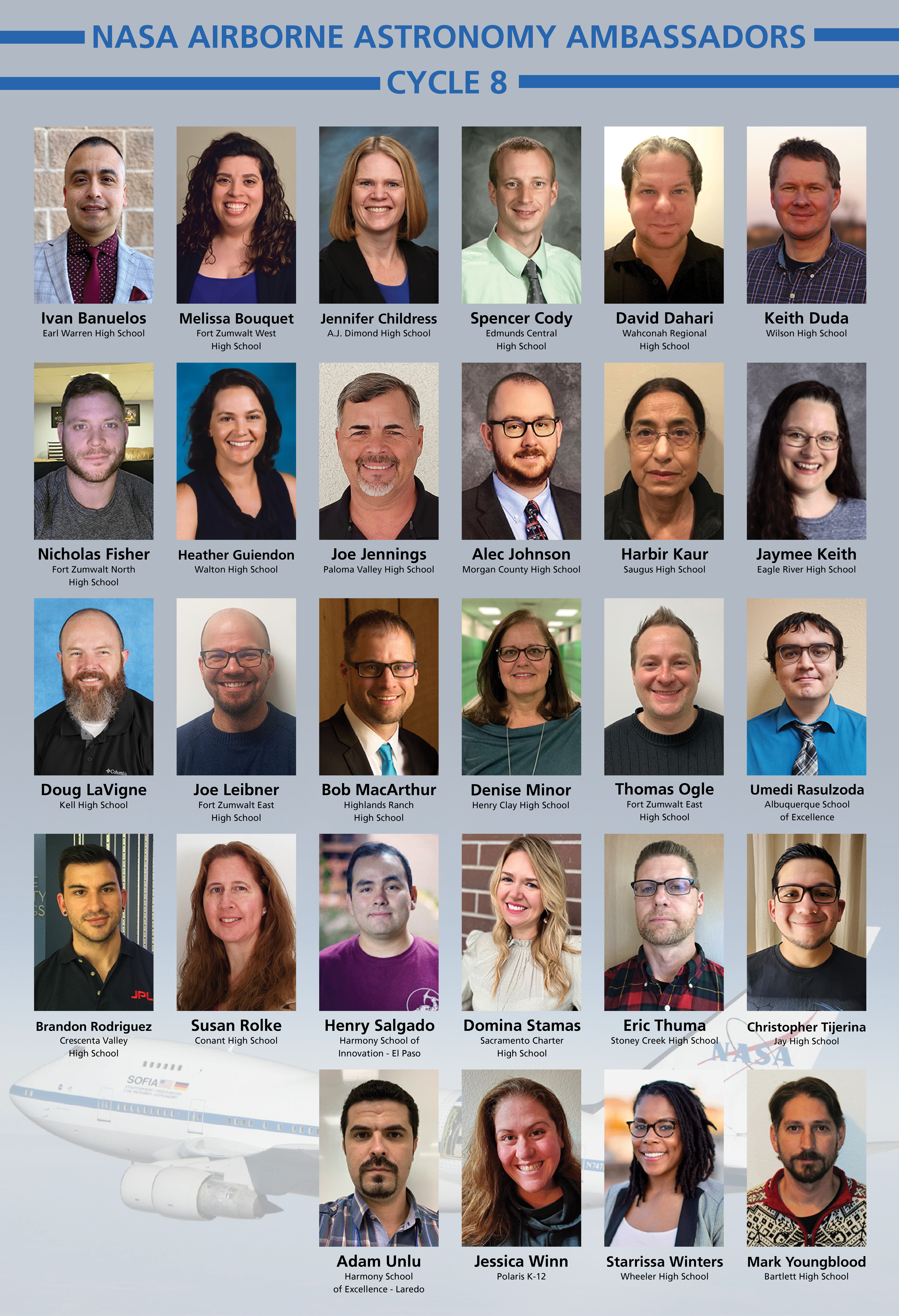 AAA Cycle 8 Roster