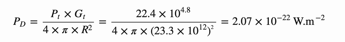 Power Density