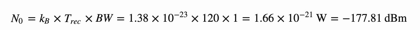 ATA Thermal noise