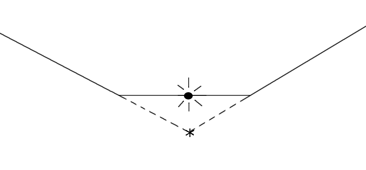 Schematic diagram