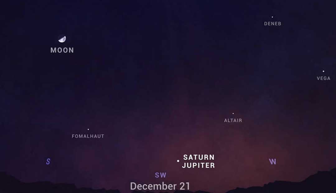Great Conjunction 2020
