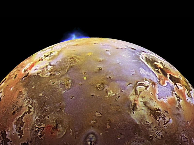 IO