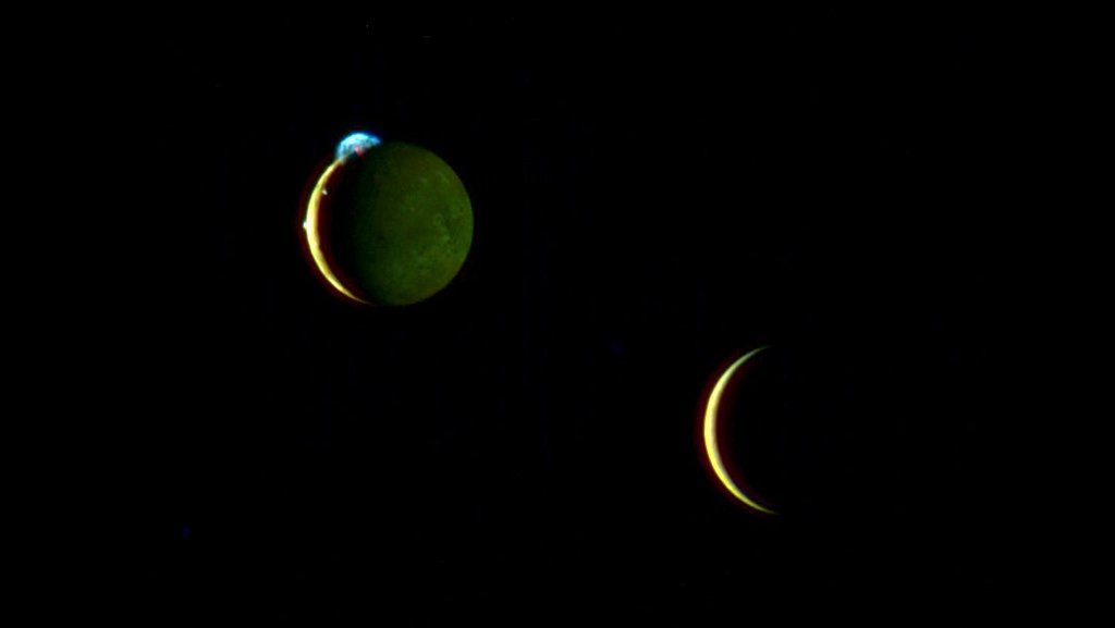 Galilean Moons