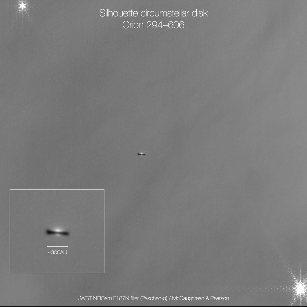 Birth of a Planetary System