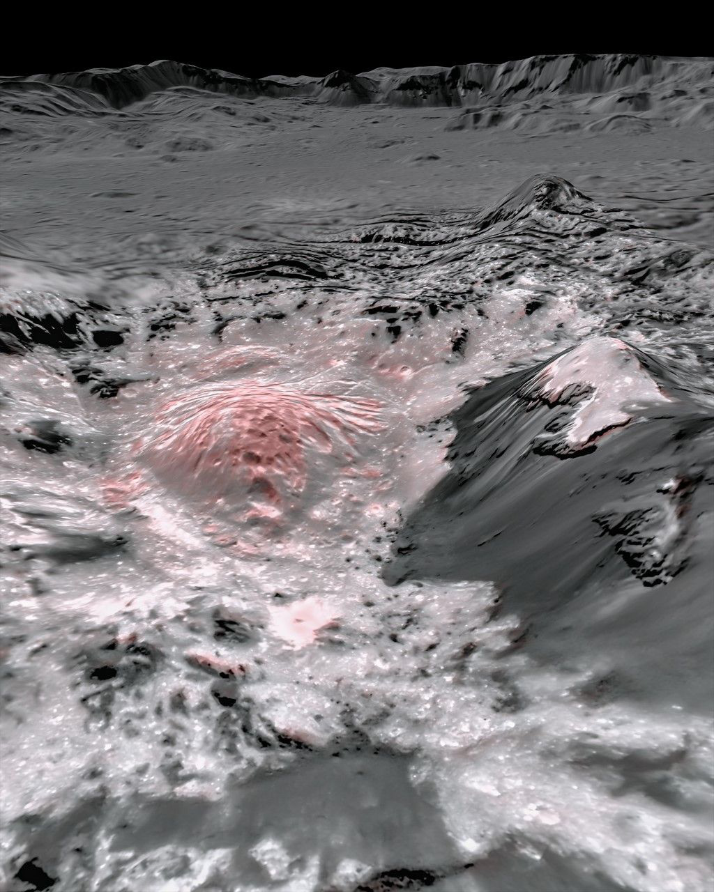 Ceres