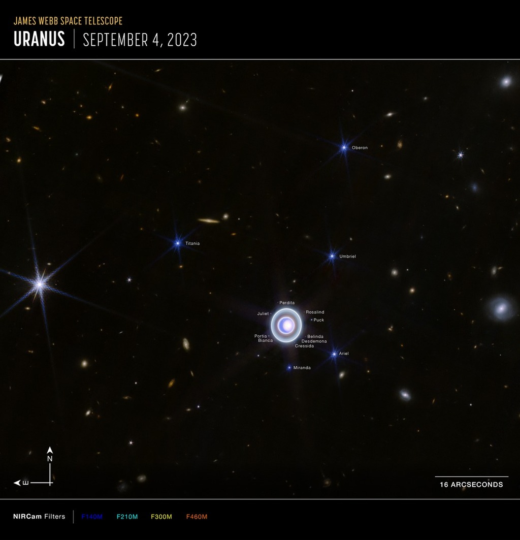 small bright view of the planet Uranus with description