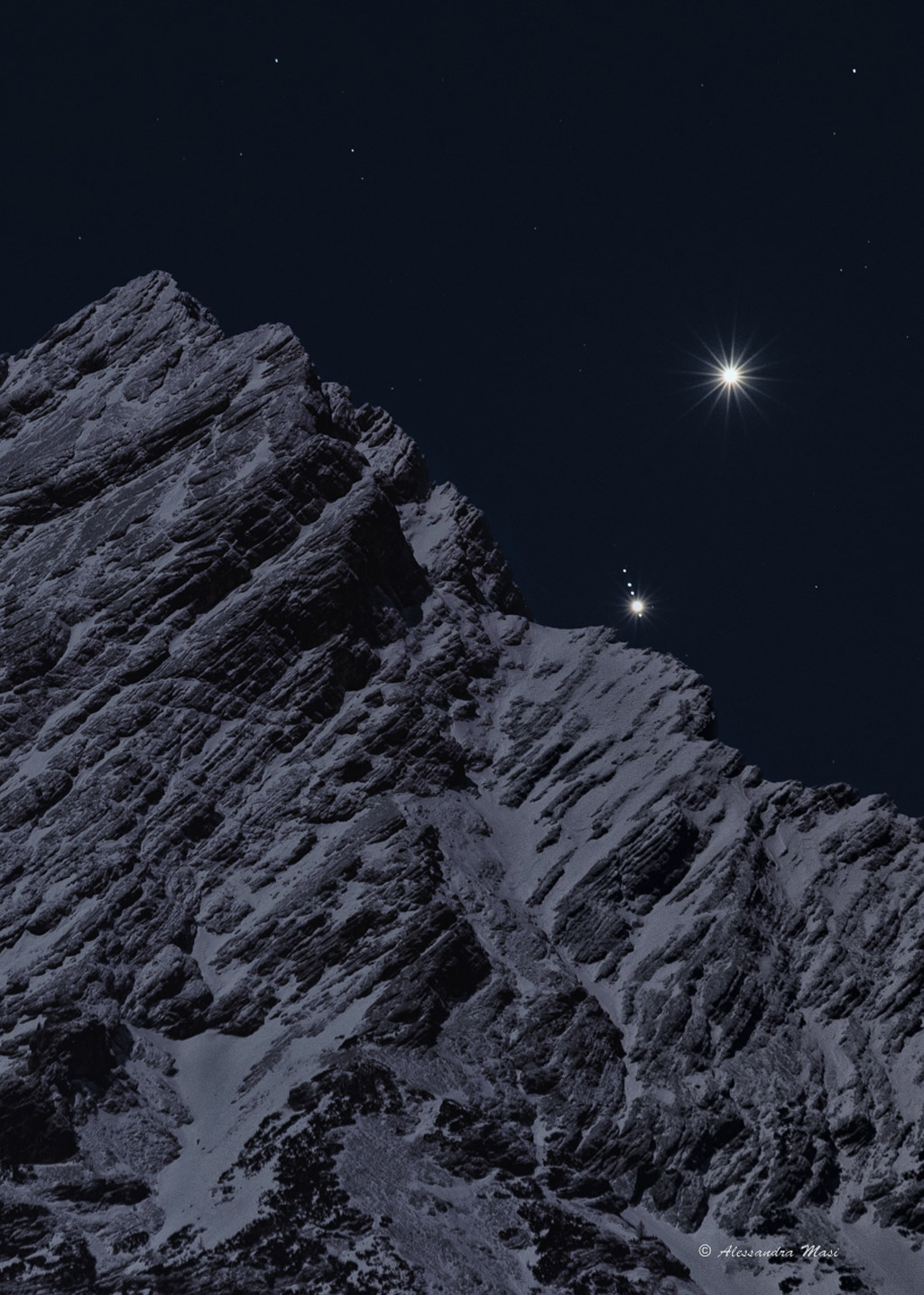 planets as seen from Earth