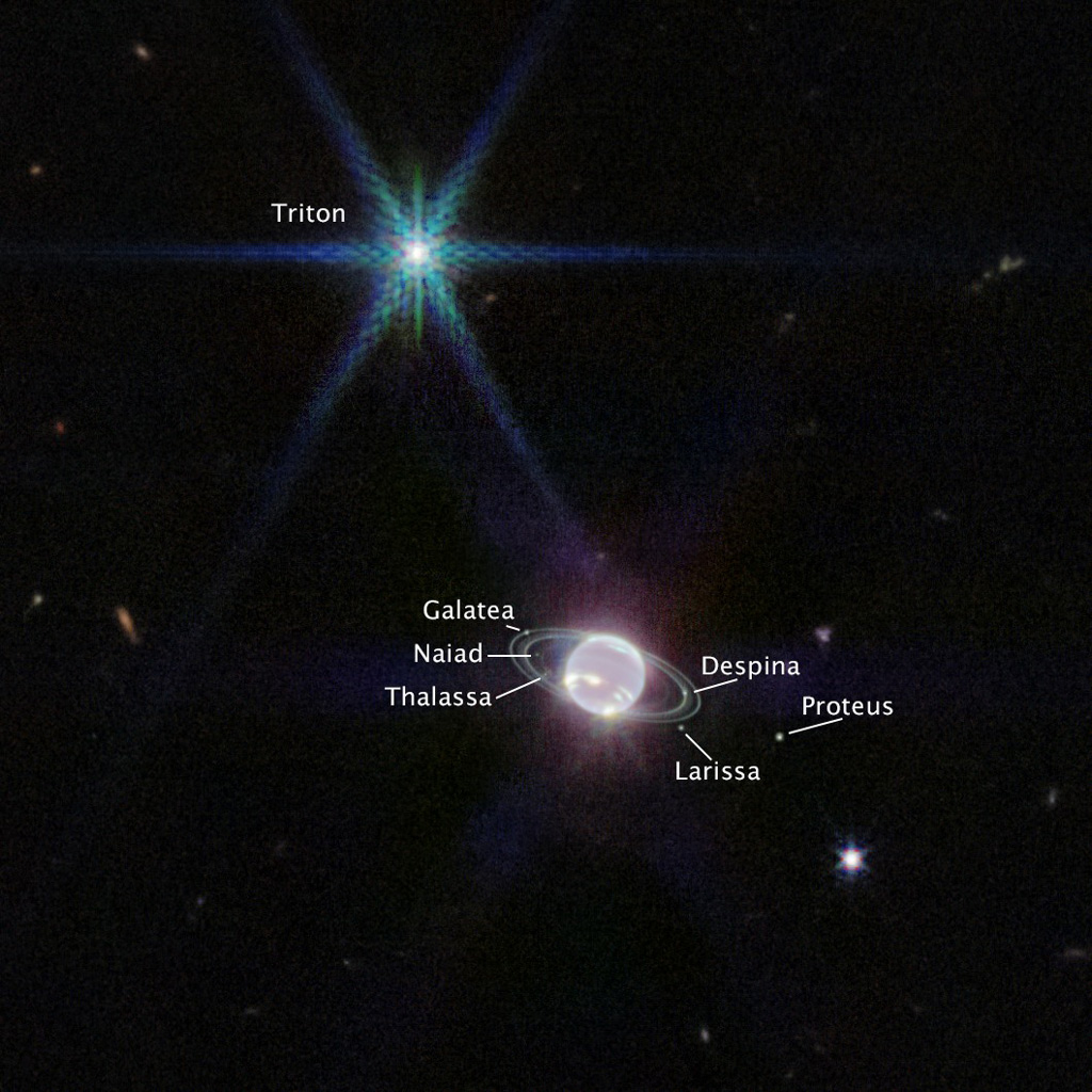 Neptunian System