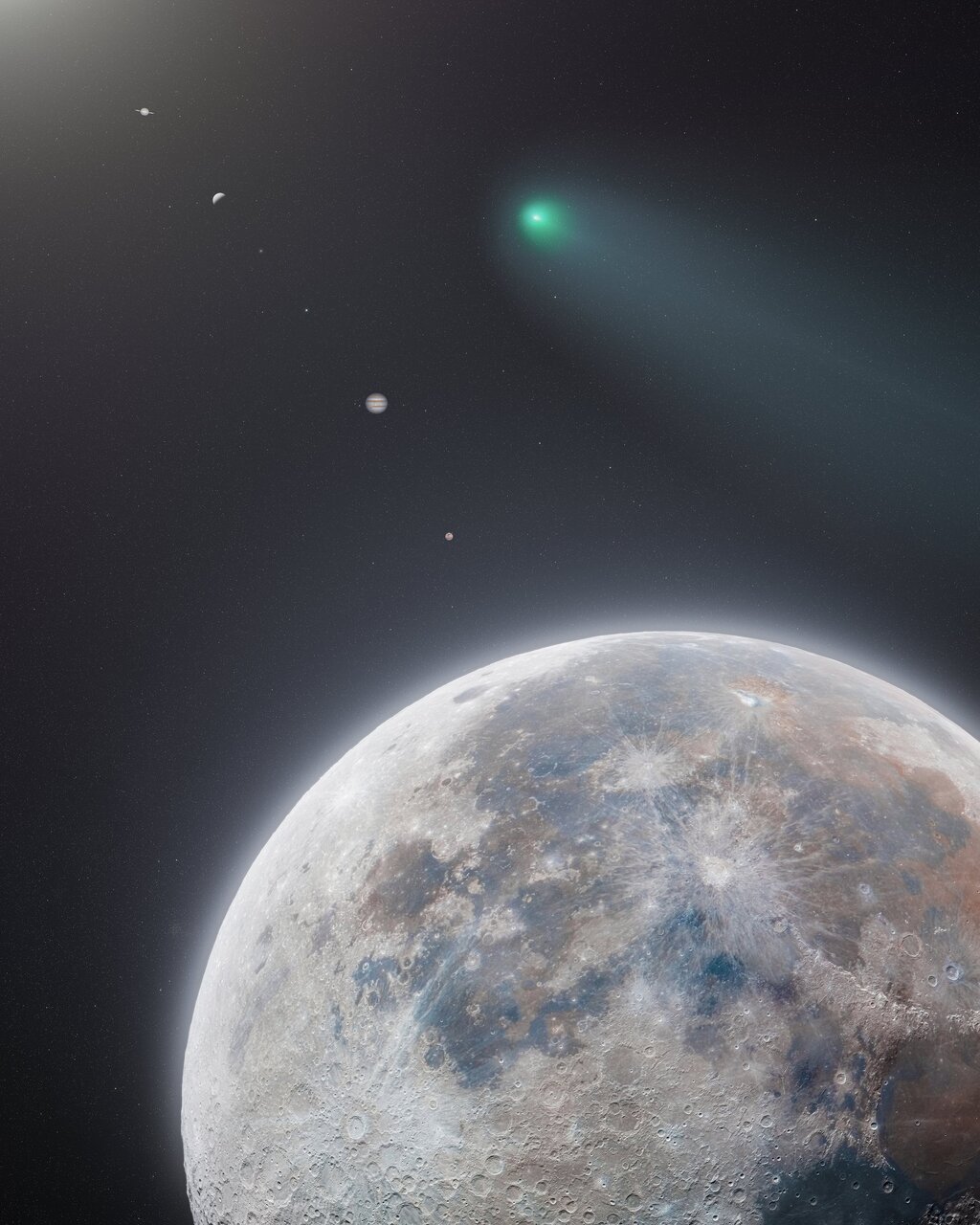 Planetary Parade