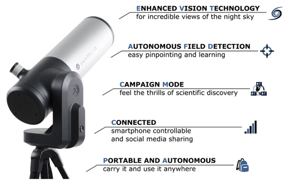 The Enhanced Vision Telescope
