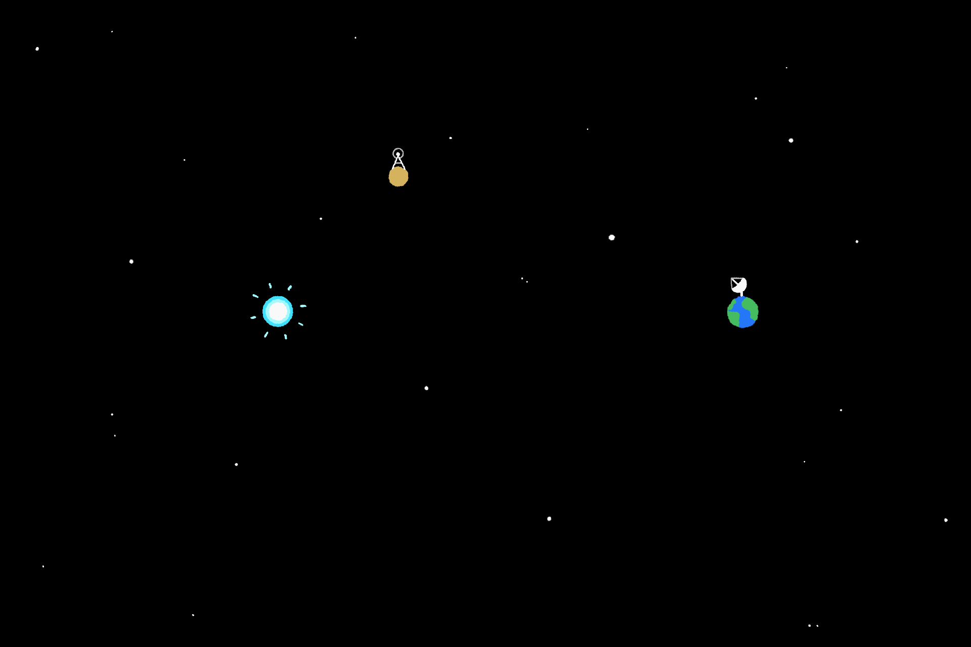 ellipsoid animation. Credit: Zayna Sheikh