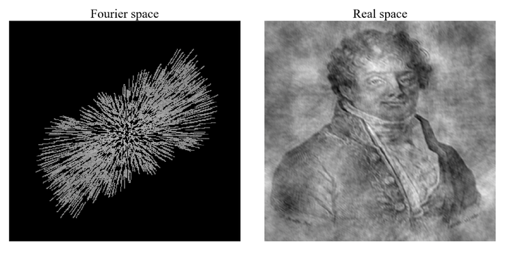 Simulated ATA correlator response
