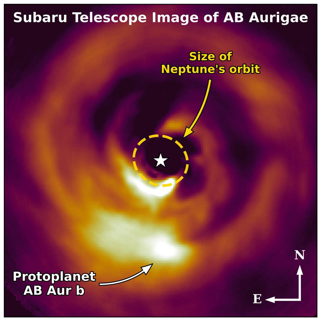 AB Aurigae