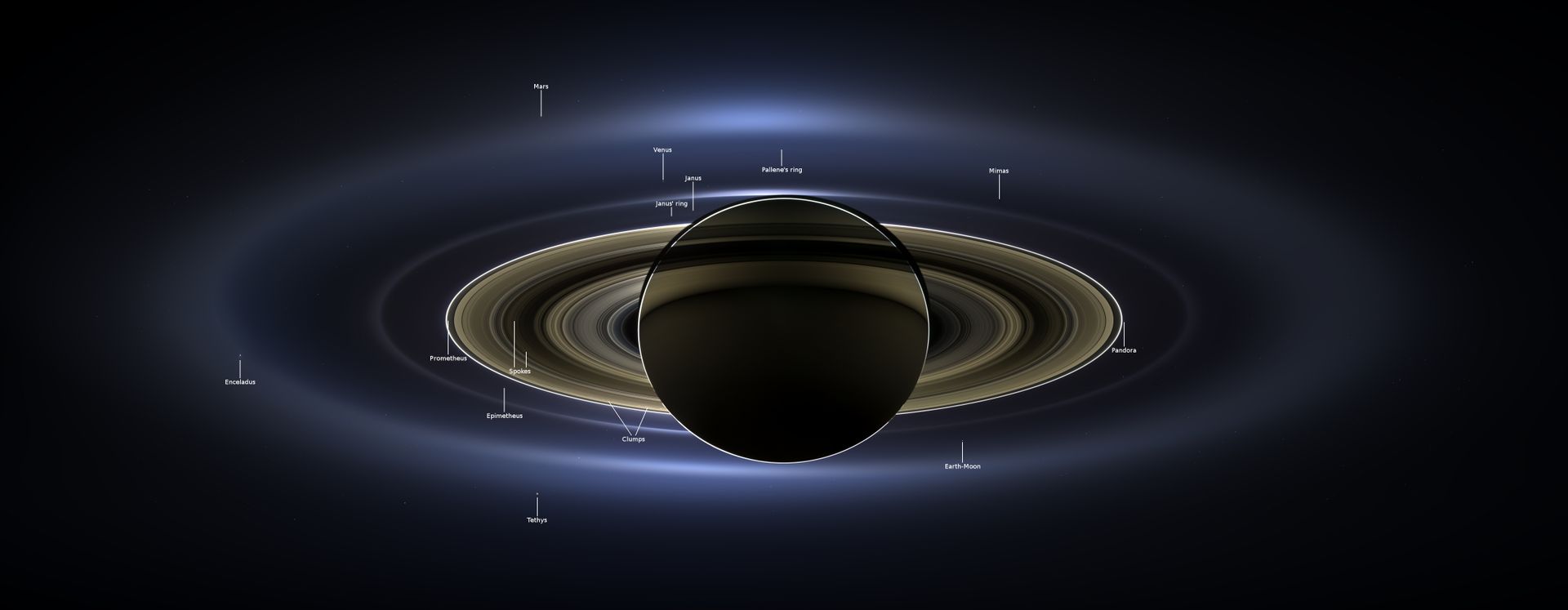 Saturn