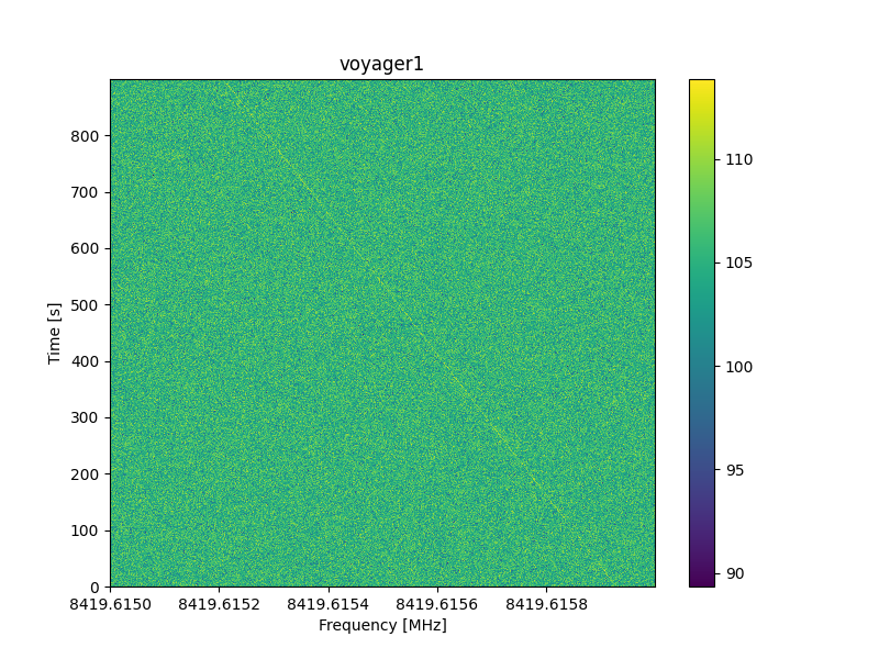 Voyager Waterfall