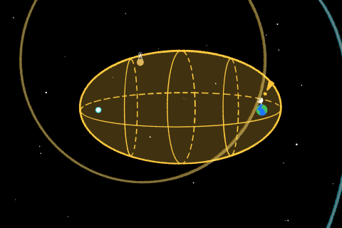 Ellipsoid animation screengrab