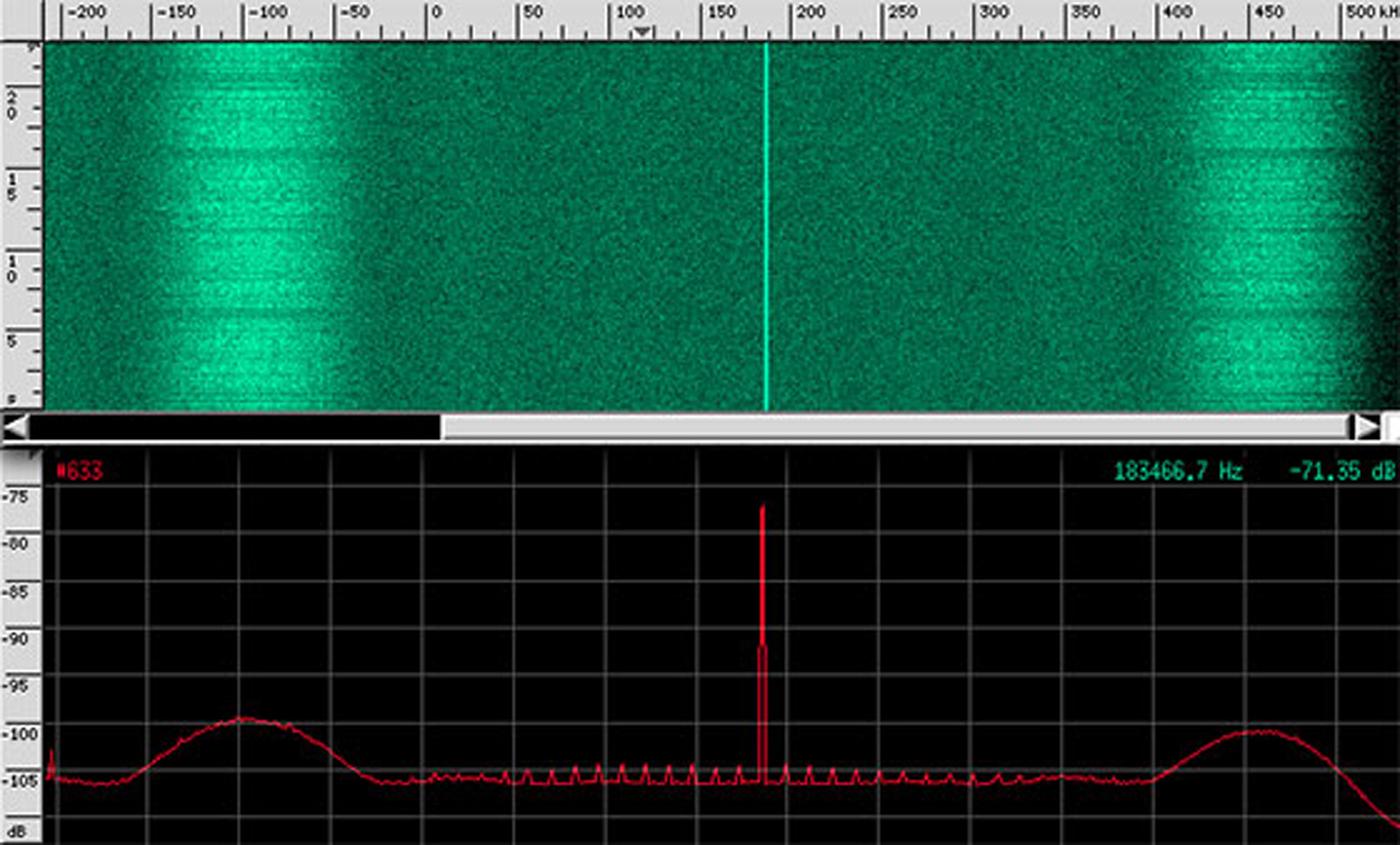 OSIRIS-REx graph