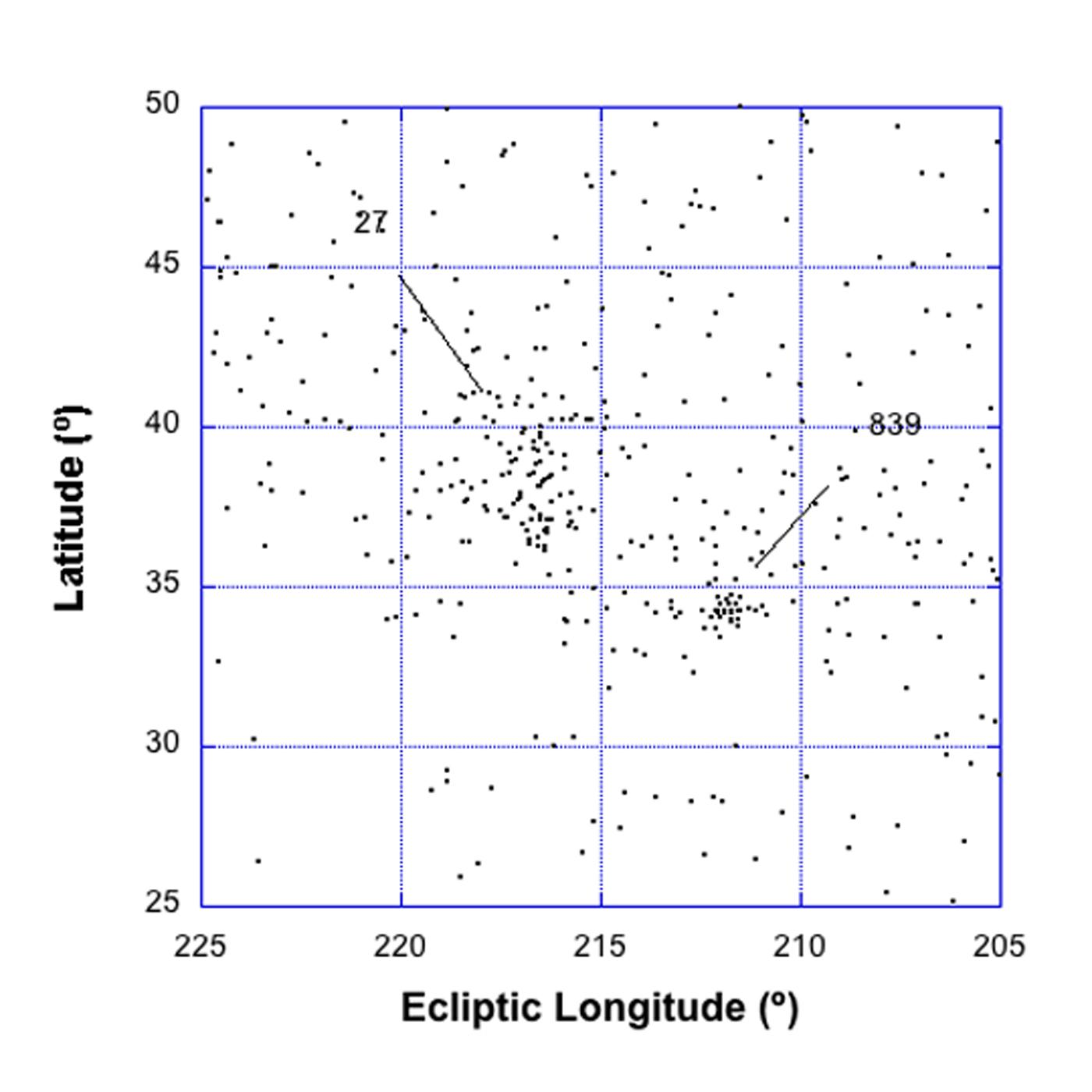 figure of 839 radiants using SETI's CAMS network.