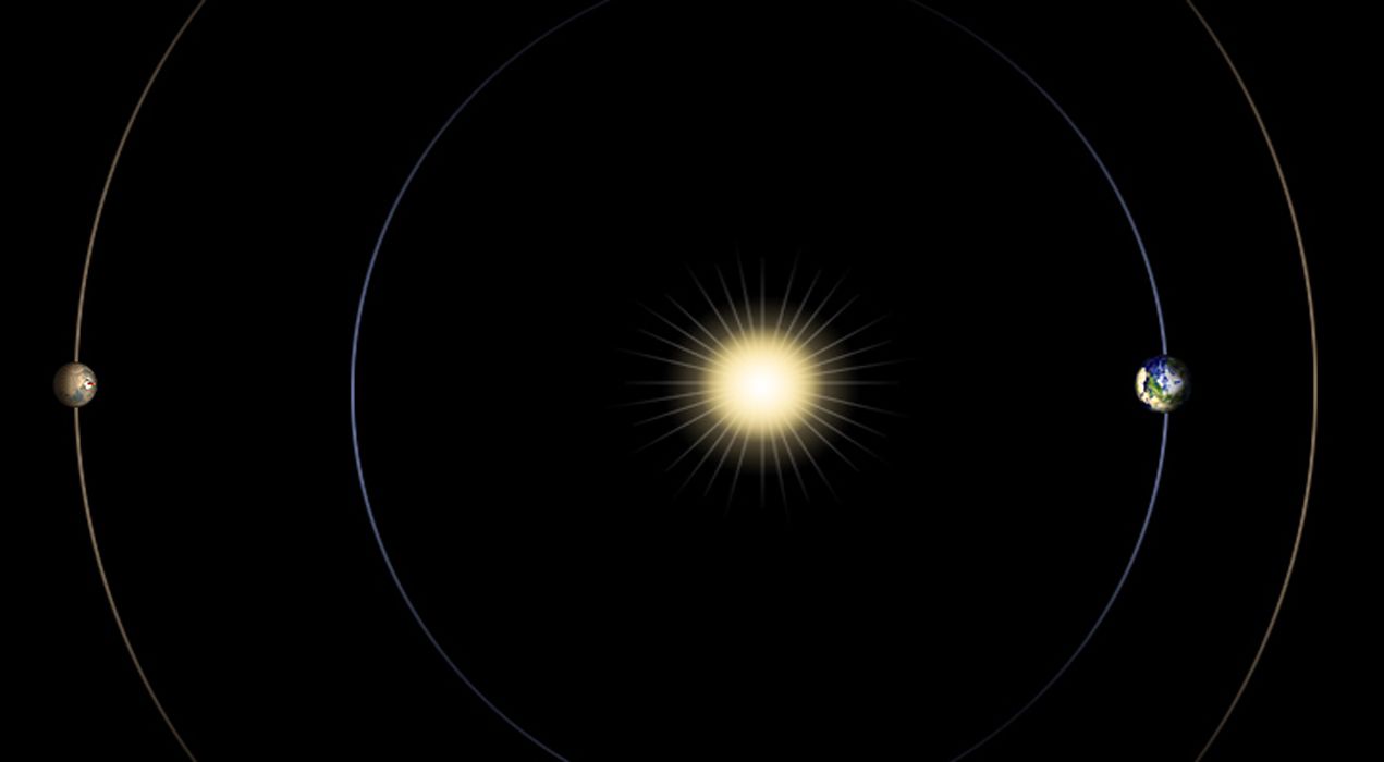 Mars solar conjunction