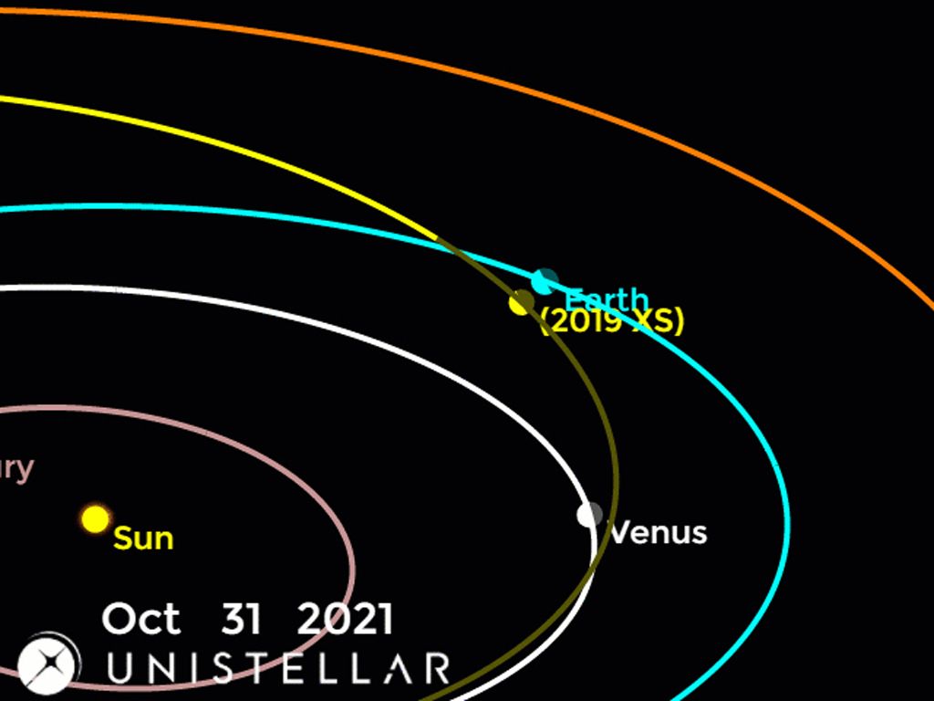 2019 XS Orbit frame