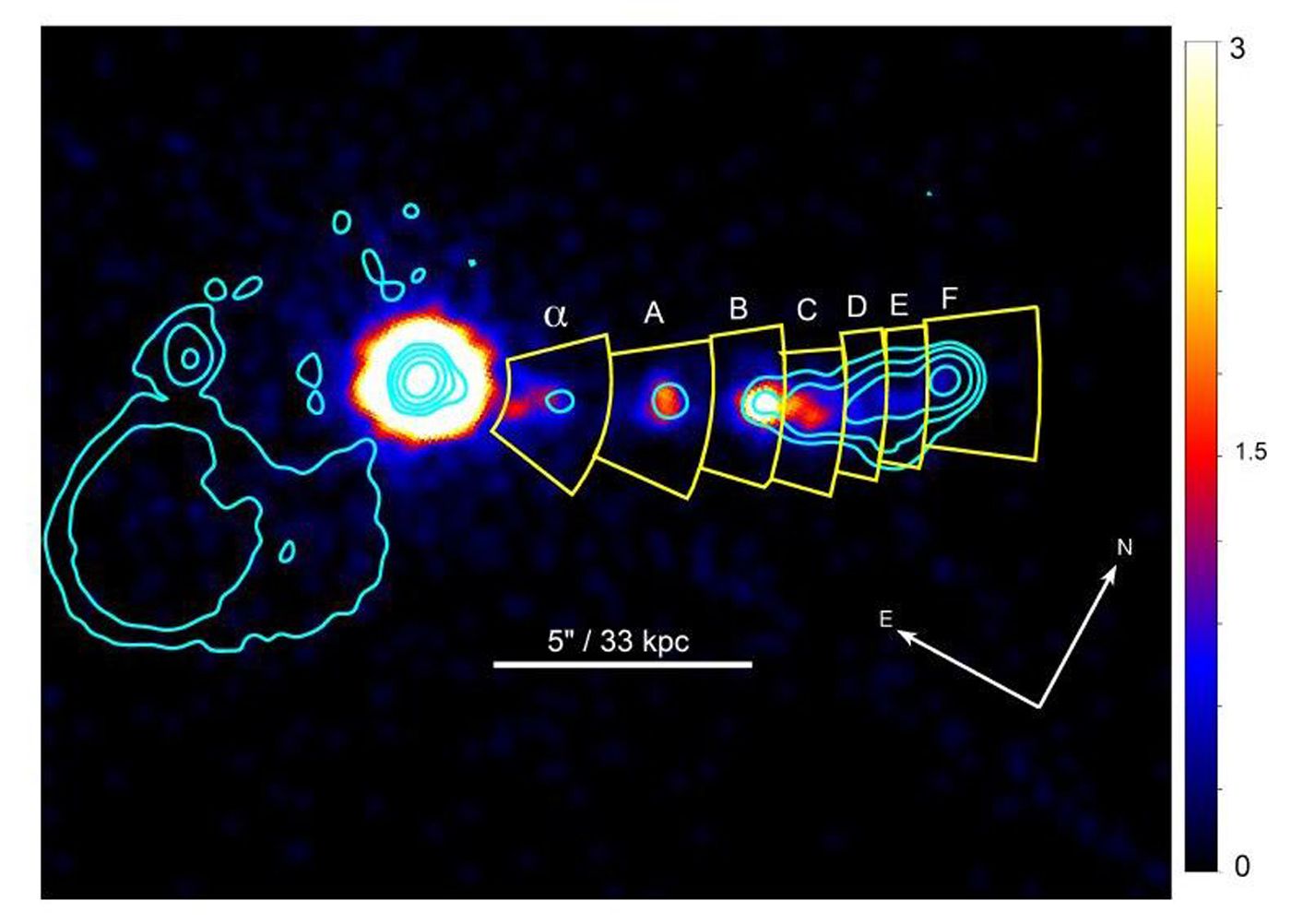 Chandra X-ray figure