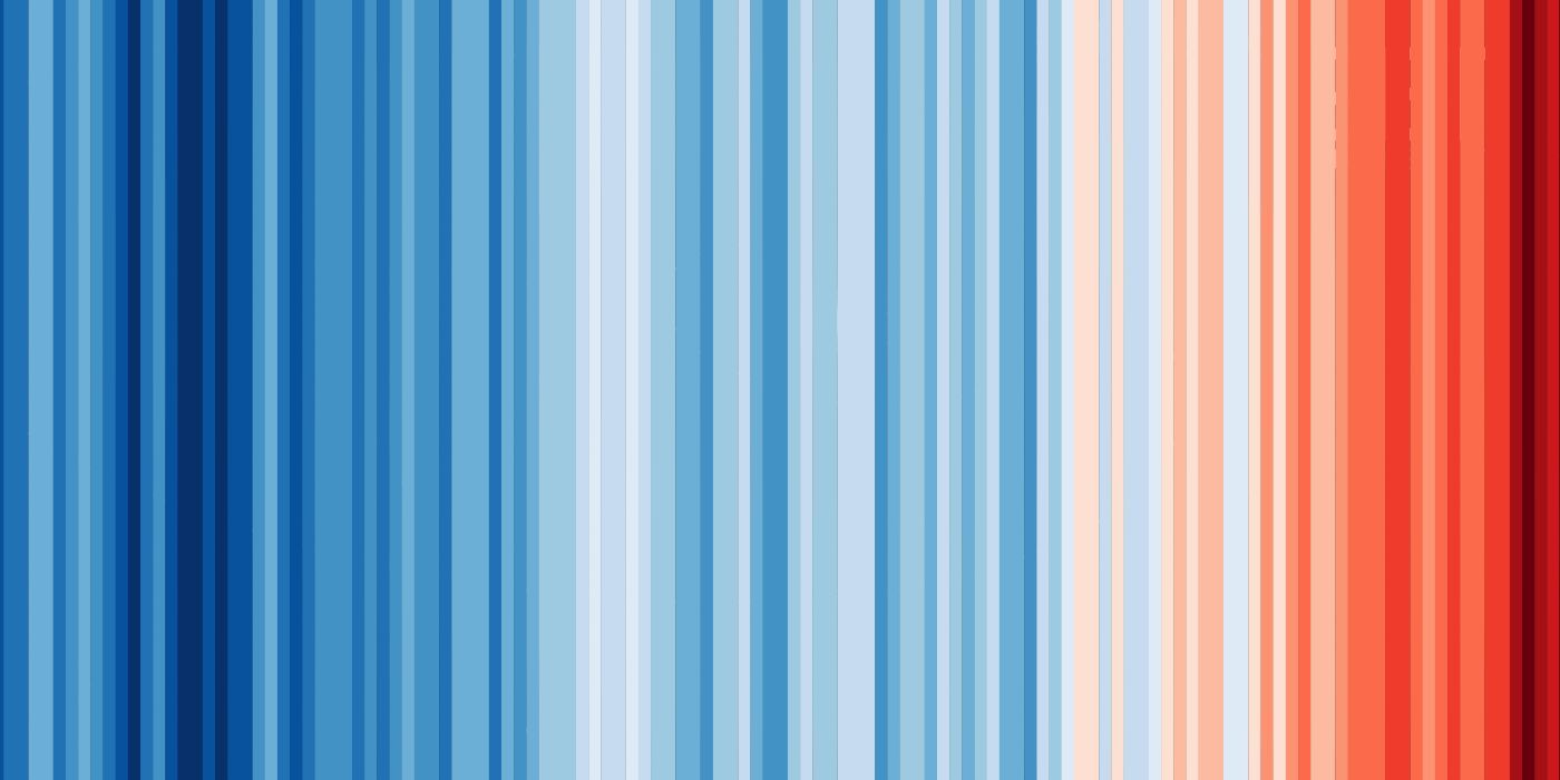 blue to red gradient