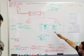 Working it out on a whiteboard