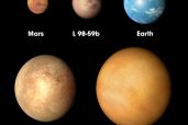 Image 2 - 3 exoplanets with Earth and Mars for comparison