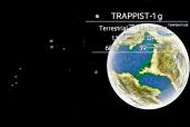 Exotopia - Trappist