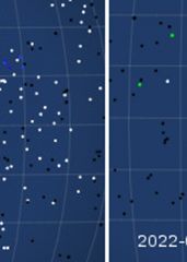 The radiants as spotted in two different nights.